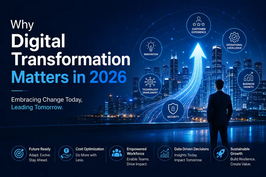 Why Digital Transformation Matters in 2026